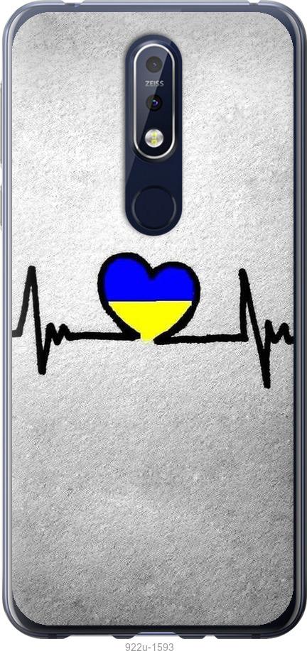 

Чехол на Nokia 7.1 Евромайдан 5