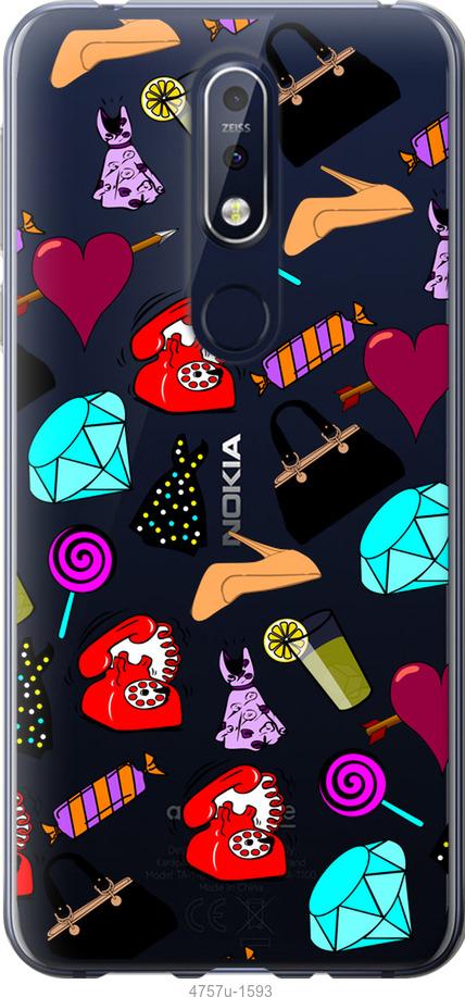 

Чехол на Nokia 7.1 stickers